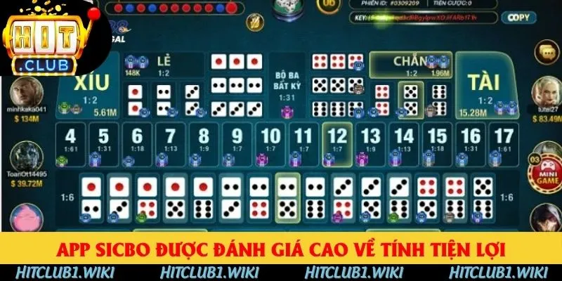 App Sicbo được đánh giá cao về tính tiện lợi App Sicbo được đánh giá cao về tính tiện lợi